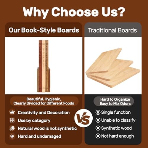 Book Cutting Board Set thumbnail 6