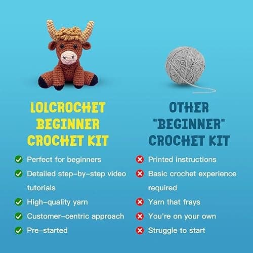Highland Cow Crochet Kit for Beginners Intermediates - 2 Pcs Animals Craft Crochet Starter Kit with Step-by-Step Video Tutorial, Easy Knitting Set for Adults Kids, Women Learn to Crocheting Gift Idea thumbnail 7