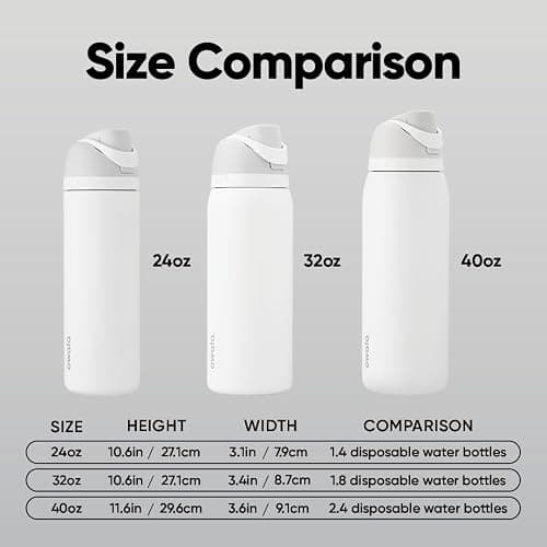Owala FreeSip Insulated Stainless Steel Water Bottle with Straw, BPA-Free Sports Water Bottle, Great for Travel, 32 Oz, Shy Marshmallow thumbnail 3