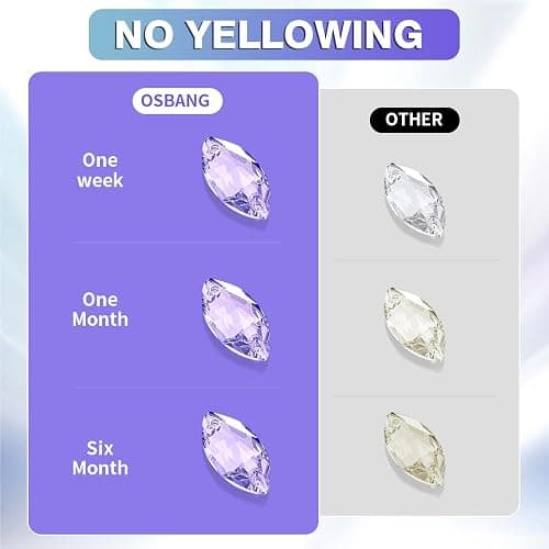 OSBANG Crystal Clear Hard UV Resin Upgraded Formula Ultraviolet Fast Curing for Jewelry Making Craft Decoration, Hard Transparent Glue Solar Cure Sunlight Activated Resin Casting & Coating（300g） thumbnail 4