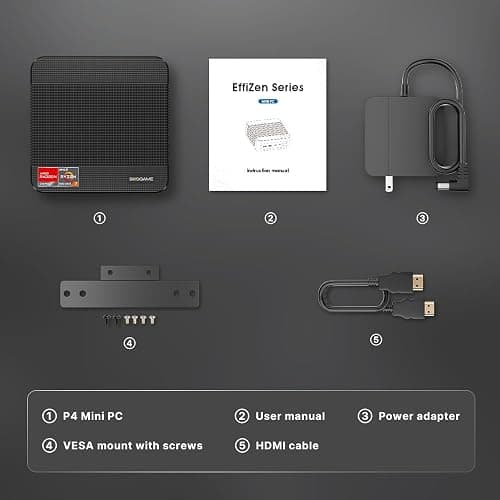 BOSGAME P4 Light Gaming Mini PC, Ryzen 7 5825U, 32GB RAM 1TB SSD, 11 Pro Triple 4K 60HZ Displays Desktop Computers, Support PS3 Emulator Micro PC, HDMI+DP+Type-C, WiFi 6E, BT5.2, Dual 2.5GbE LAN thumbnail 6