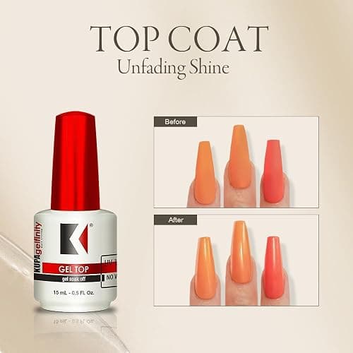 KUPA GelFinity - Soak Off Gel - Top Coat Glossy Finish (No-Wipe) Bundle 8.0 Fl Oz + 0.5 Fl Oz thumbnail 3
