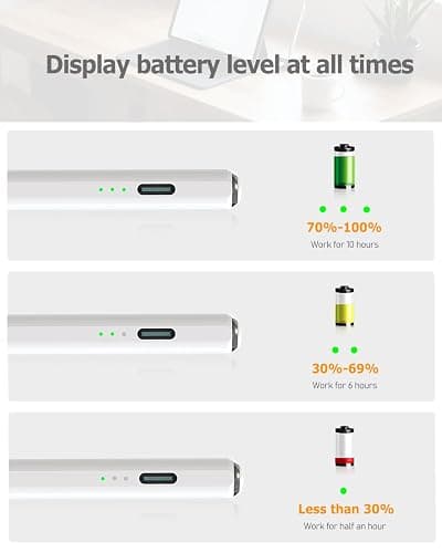 Stylus Pen for iPad (2018-2025) - 13 Minutes Fast Charging, Palm Rejection,Tilt Sensitivity, Compatible Apple iPad 11 A16/10/9/8/7/6th Gen, Pro 12.9/11/13 Inch M4, Air 3/4/5/M2/M3, Mini 5/6 thumbnail 6