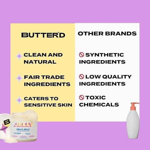 Butter'd Bodycare: Helly Jelly Multipurpose, Un-Petroleum, Non-Petroleum Body Jelly and Skin Protectant, Ointment for Adults and Babies with Castor Oil | Hydrating and Moisturizer (6 oz.) thumbnail 7