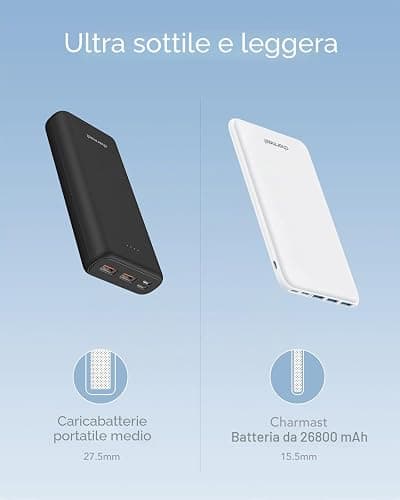 Charmast Power Bank 26800mAh Caricatore Portatile USB C Bianco | Batteria Ultra Sottile, 3 Ingresso & 4 Uscita, Compatibile con iPhone Samsung Huawei Xiaomi HONOR, Smartphone Tablet thumbnail 3