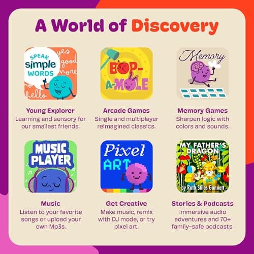 Boppo Screen-Free Learning Tablet for Kids - Interactive Handheld Games - Educational, Travel-Friendly Fun for the Whole Family - Includes 40+ Pre-Loaded Games & Activities thumbnail 6