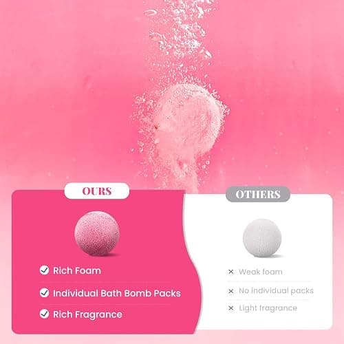 Body & Earth Bath Bombs Gift Set for Women, 10 X 3.5 oz Essential Oils Cherry Blossom Handmade Birthday Gift Idea for Family, Women, Mother's Day Gifts thumbnail 3