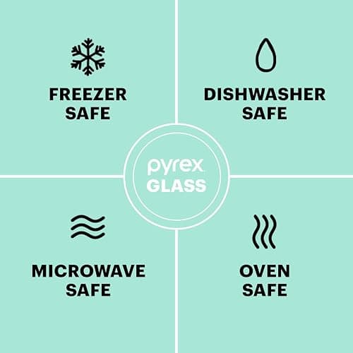 Pyrex Sculpted (3-Pack) Glass Mixing Bowls Set With Lids For Prepping, Baking and Cooking, Preheated Oven, Dishwasher, Freezer, and Microwave Safe thumbnail 6