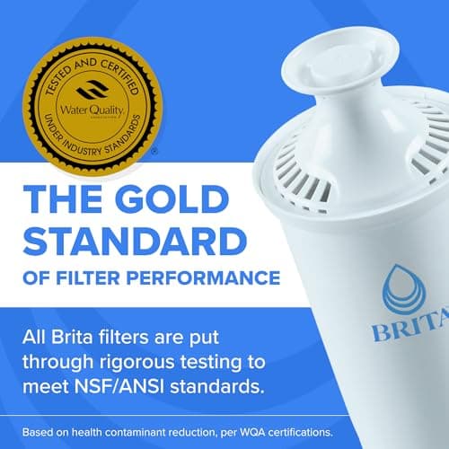 Brita Metro Small 6-Cup Water Filter Pitcher with BritaPlus Filter, WQA NSF/ANSI Certified, Reduces 2X Contaminants vs. Standard, Reduces Chlorine, Zinc, Copper, Mercury & More, Clear thumbnail 6