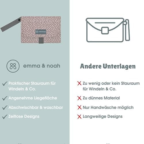 emma & noah Wickelunterlage für Unterwegs, 82x52 cm (gefaltet 25x18 cm), Abwaschbar, Wickeltasche mit Windeltasche für den Kinderwagen, Organizer für Windeln und Feuchttücher (Check Smile) thumbnail 5