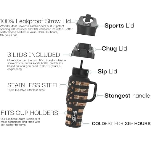 Coldest 40 oz Tumbler with Handle and Straw, 100% Leak Proof Insulated Tumbler with Lid and Straw (3 Lids), Stainless Steel Tumblers for Women & Men, Cup Holder Friendly, 46 oz (Mulberry Dream) - 46 oz - Mulberry Dream thumbnail 3