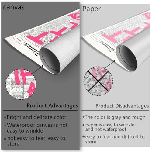 Drimiler Retro Newspaper Pink Font Poster What If It All Works Out Canvas Wall Art Positive Affirming Quote Minimalist Prints Painting For Home Bedroom Dorm Wall Decor 8x12in Unframed thumbnail 4