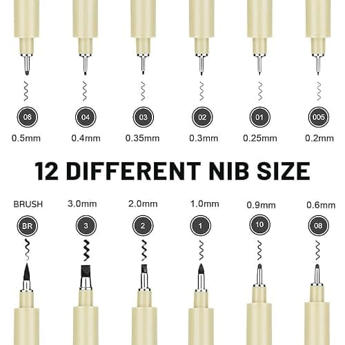 Qionew Precision Black Micro-Pen Fineliner Ink Pens,12 Pack Waterproof Archival Ink,Micro Pens for Drawing,Artist Illustration, Multiliner, Anime,DIY Gifts Projects - Assorted Point Sizes thumbnail 3