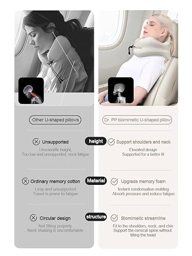 Ultra-Soft Travel Neck Pillow, Ergonomic Design with Contoured Shape, Breathable Fabric,Internal Structure，Travel Blanket Airplane Compact with Bag，Airplane Essentials (Thames Rice) thumbnail 7