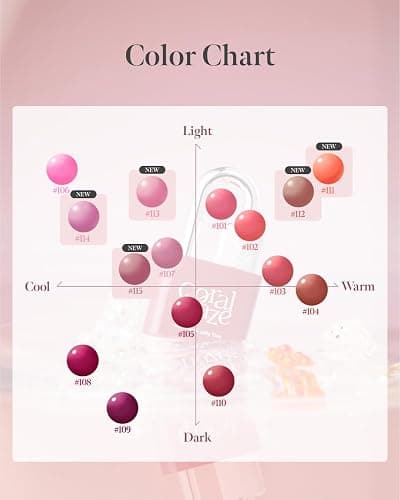 CORLAHAZE Glow Lock Jelly Tint 101 Chou 4g, Hydrating Jelly Glow Lip Stain, Glass-Like Shine Lip Gloss, Long-Lasting Color, Moisturizing Lip Enhancer, Collectible Lock-Shaped Design, Korean Makeup thumbnail 8