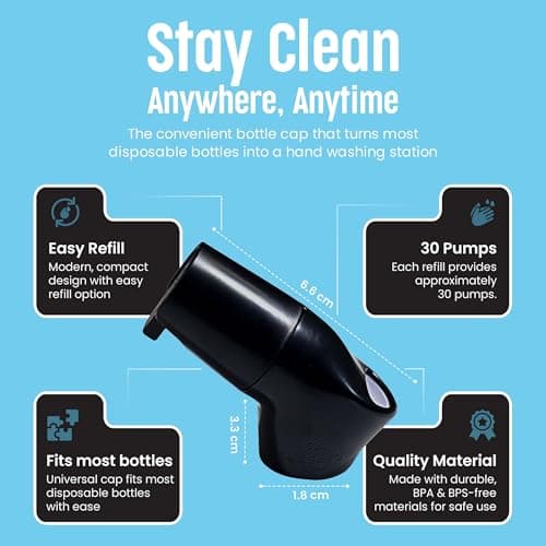 Suds2Go Refillable Caps, 2 Pack - Universal Fit Turns Most Disposable Water Bottles Into A Hand Washing Station - Includes Refillable Soap Reservoir - Conveniently Sized to Take on The Go - Black thumbnail 5