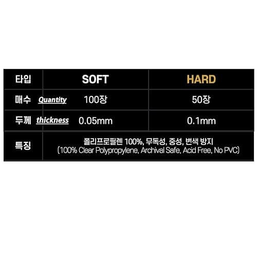 [Popcorn Games] Premium Card Case (56x87mm, Hard) thumbnail 3