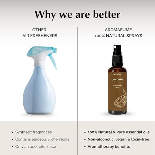 Coconut Room, Linen & Pillow Spray by Aromafume | 100ml/3.38 fl oz | with Pure Coconut Essential Oil | Aromatherapy Spray for Relaxation, Sleep & Stress Relief | Mist for Bedding, Fabrics thumbnail 6