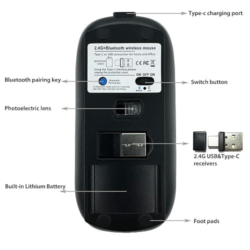KLO Rechargeable Bluetooth 5.2/3.0/Type-C/USB-2.4G Mouse for MacBook/MacBook air/Pro/iPad, Wireless Mouse for Laptop/Notebook/pc/iPad/Chromebook (Black) thumbnail 5