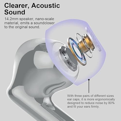 Wireless Earbuds Bluetooth 5.3 Headphones Bass Stereo Ear Buds with Noise Cancelling Mic LED Display in Ear Earphones IP7 Waterproof 36H Playtime for Laptop Pad Phones Sports Workout Grey thumbnail 2