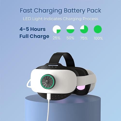BUSQUEDA Elite Strap with Battery for Oculus Quest 2,8000mAh Extend 9hrs Playtime,Fast Charging VR Power,Counter Balance&Adjustable Head Strap for Enhanced Support and Comfort in VR thumbnail 3