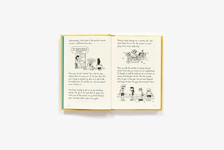 Dog Days (Diary of a Wimpy Kid #4) (Volume 4) thumbnail 3