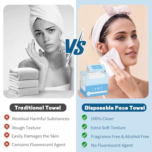 Disposable Face Towel XL, 10"×12" Biodegradable Face Towels, Super Soft & Thick Face Wipes, Makeup Remover Wipes, Clean Facial Cloths for Sensitive Skin, 50 Count Value Pack thumbnail 5