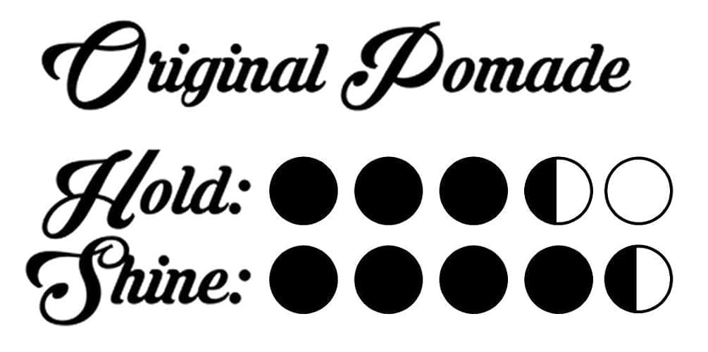 19Fifties Union Original Pomade For Men - 4oz Beautiful Tin | All Day Firm Hold, Easily Washes Out With Water, High Shine & Amazing Scent - Ideal For Pompadours, Side-Part Comb-Overs, & Slick-Back thumbnail 6