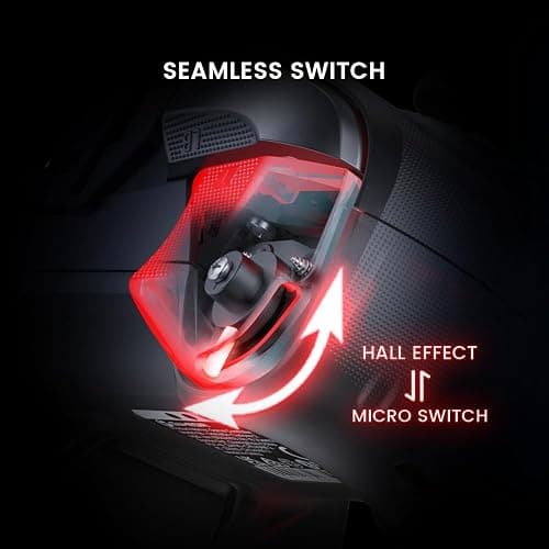 GameSir Cyclone 2 Wireless Controller - 1000Hz Polling Rate, TMR Joysticks, Hall/Micro 2-in-1 Triggers for PC/Switch/Switch 2/Android/iOS, PC Gaming Controller with Charging Dock(White) thumbnail 4