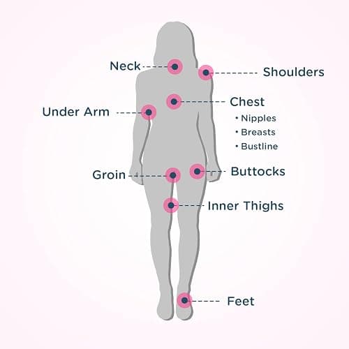 Body Glide For Her Anti Chafe Balm | Chafing stick with added emollients | Great for dry, sensitive skin and/or sensitive areas | Use on chest, bra, butt, groin, arm, and thigh chafing | 0.8oz thumbnail 2