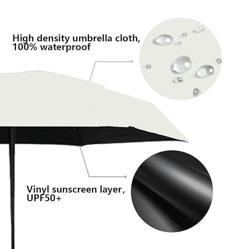 ESUFEIR Mini Travel Sun Umbrella for Purse With Case,Small Compact UV Umbrella Protection Sun,Lightweight Portable Parasol Windproof for Women Men Kids (White) thumbnail 5