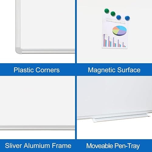 DEVELOP Magnetic Dry Erase White Board 24x36 Inch, Aluminum Frame Wall-Mounted Whiteboard with Detachable Marker Tray & Magnetic Surface for Home Office Classroom Kitchen Memo thumbnail 3