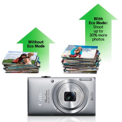 Canon PowerShot ELPH 115 is 16.0 MP Digital Camera with 8X Optical Zoom with a 28mm Wide-Angle Lens and 720p HD Video Recording (Silver) thumbnail 7