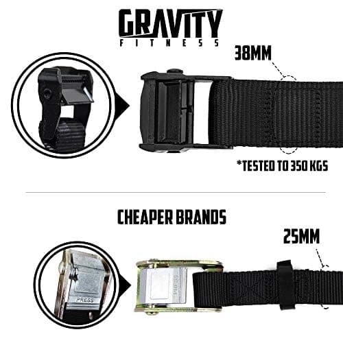 GRAVITY FITNESS Wooden Gymnastic Rings with Adjustable Straps with Buckle – Premium Calisthenic Olympic Rings for Gymnastics, & Full Body Fitness for Home and Gym Workouts thumbnail 7