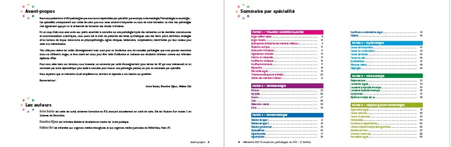 Mémento 100% visuel des pathologies IFSI: 160 cartes mentales colorées pour mémoriser facilement les pathologies au programme des études infirmières thumbnail 3