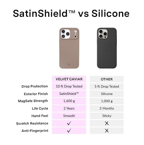 VELVET CAVIAR Case for iPhone 17 Pro Max | Compatible with MagSafe | 10ft Drop Tested | Smooth SatinShield Finish | Brown Cashmere Taupe thumbnail 8