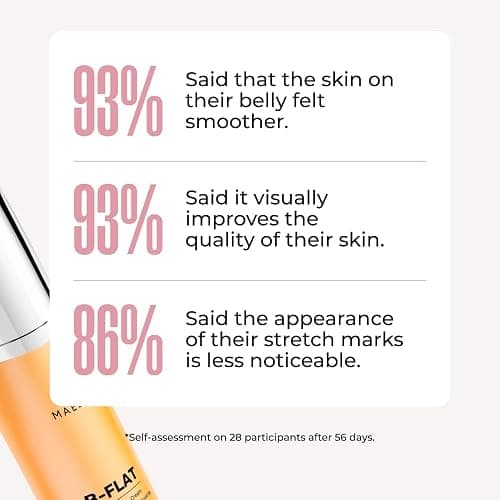 MAËLYS Cosmetics B-FLAT Belly Firming Cream - Stretch Mark, Tightening Belly Cream thumbnail 6