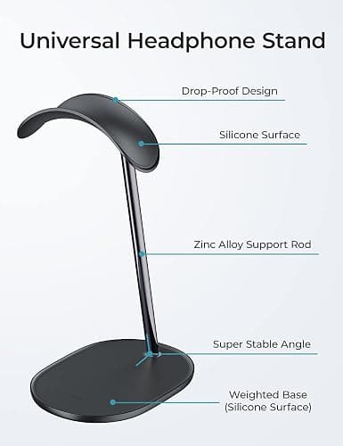 BENKS Desktop Headphone Stand Universal Headset Holder Hanger Mount with Protective Silicone Pad, Gaming Headset Accessories, Compatible with AirPods Max, Beats, Bose, Sony and so on(Black) thumbnail 5