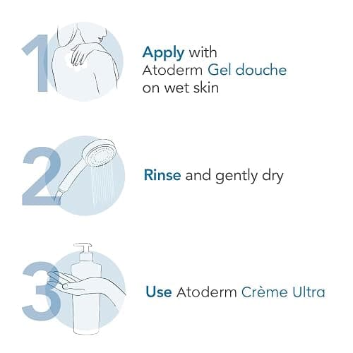 Bioderma - Atoderm - Hydrating Shower Gel - Moisturizing Face and Body Cleanser - Body Wash for Normal to Dry Sensitive Skin thumbnail 4