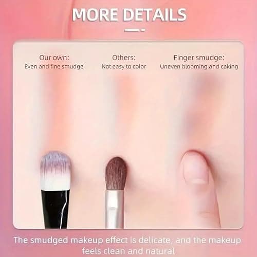 20-Piece Makeup Brush Set | Face & Eye Cosmetics Brushes for Blending, Contouring, Eyebrow, Lip, and More | Soft Synthetic Fiber Beauty Tools thumbnail 3