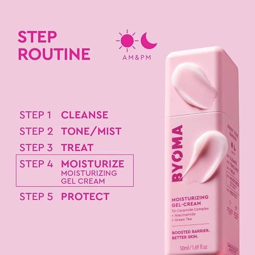 BYOMA Moisturizing Gel Cream - Barrier Repair Cream/Gel Face Lotion with Niacinamide and Green Tea - Ceramide Face Moisturizer for Dry Skin - Alcohol Free, Oil Free Face Moisturizer - 1.69 fl. oz thumbnail 6