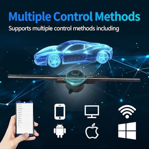 3D Hologram Fan, 16.5in 3D Hologram Projector Advertising Display With 224 LED Light Beads Holographic Video Projector for Business Store Signs, Bar, Casino, Party, Christmas thumbnail 5
