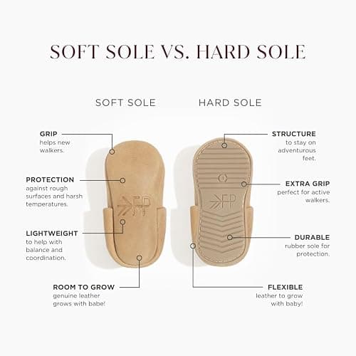 Freshly Picked Slip On Baby Shoe | Genuine Italian leather, elastic side panels, runs big. Sizes NB-5, soft sole. Handcrafted in Utah, USA. thumbnail 7