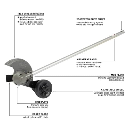 Milwaukee M18 Fuel Quik-Lok EDG thumbnail 3