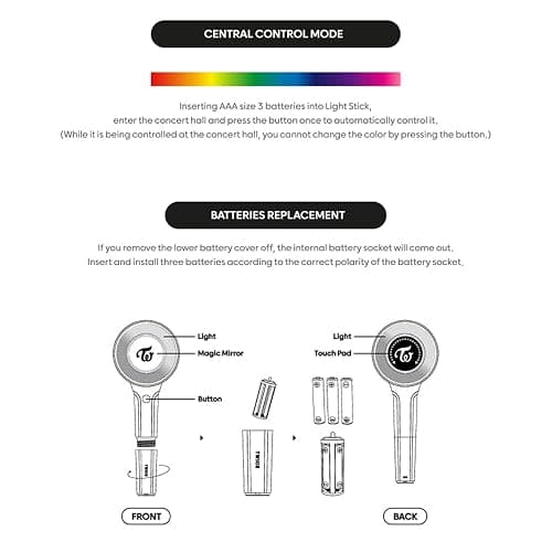 Twice - CANDYBONG ∞ OFFICIAL LIGHT STICK thumbnail 6