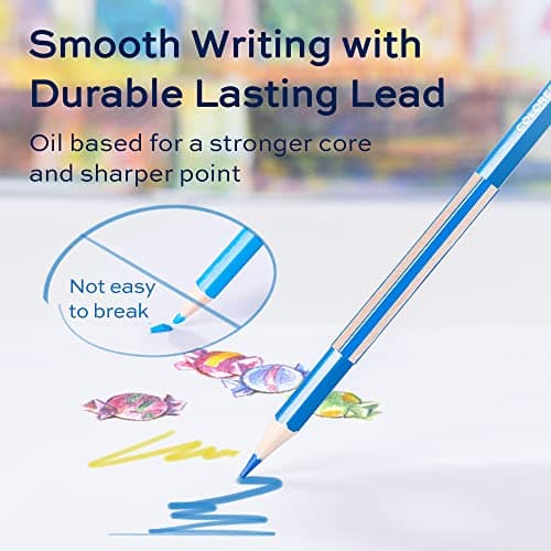 finenolo 36 Pack Colored Pencils for Adult Coloring Books | Soft Core, Art Drawing Pencils for Artists Beginners, Coloring Pencils Set with Sharpener for Coloring, Sketching, Painting thumbnail 4