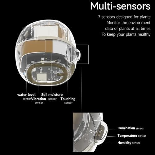 Itigoitie Smart Flowerpots,Smart Pet Planter,Ai Planter,Intelligent Flowerpots,Multiple Expressions,7 Smart Sensors, and Ai Chips Make Raising Plants Easy and Fun for Living Room,Plant-Free,Yellow thumbnail 5