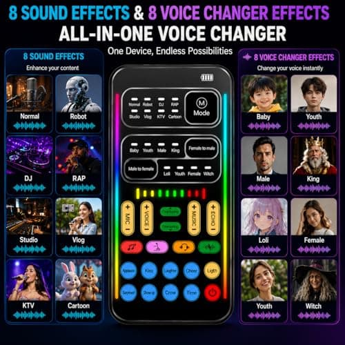 I9 Voice Changer Sound Card Kit, 16 Effects for Gaming & Streaming thumbnail 6