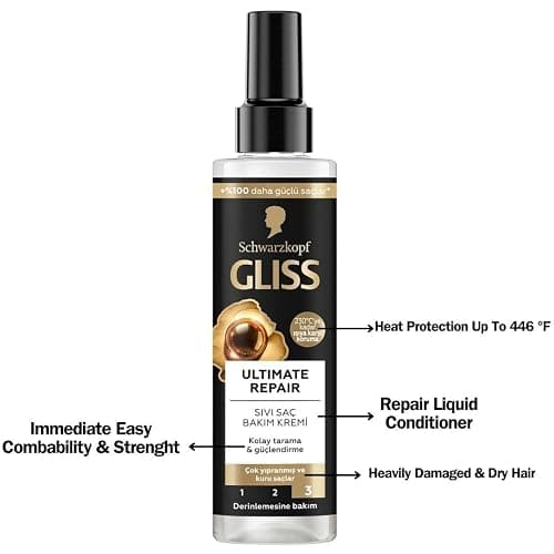 Gliss Ultimate Repair Conditioner Spray 6.76 fl oz thumbnail 2