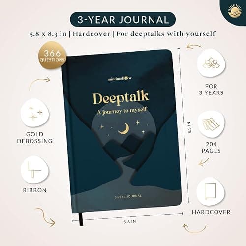 3-Year Gratitude Journal for Women "DEEPTALK CANYON" – Guided One Line a Day Journal with Prompts for Habit Tracking & Self Care – 5 Minute Journal for Daily Mindfulness and Lasting Change - black thumbnail 2